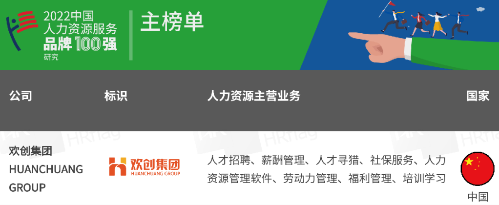 体育竞猜集团官网体育竞猜集团官网体育竞猜集团官网体育竞猜集团官网首页-体育竞猜(中国)-体育竞猜(中国)
集团